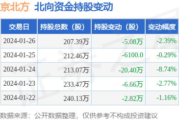 金融信息技術(shù)外包 機(jī)遇、風(fēng)險(xiǎn)與發(fā)展趨勢(shì)